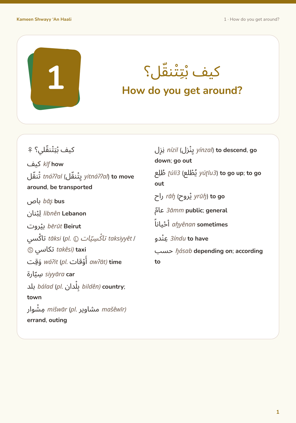 Kameen Shwayy ‘An Haali — interior page 1