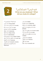 Kameen Shwayy ‘An Haali — interior page 8