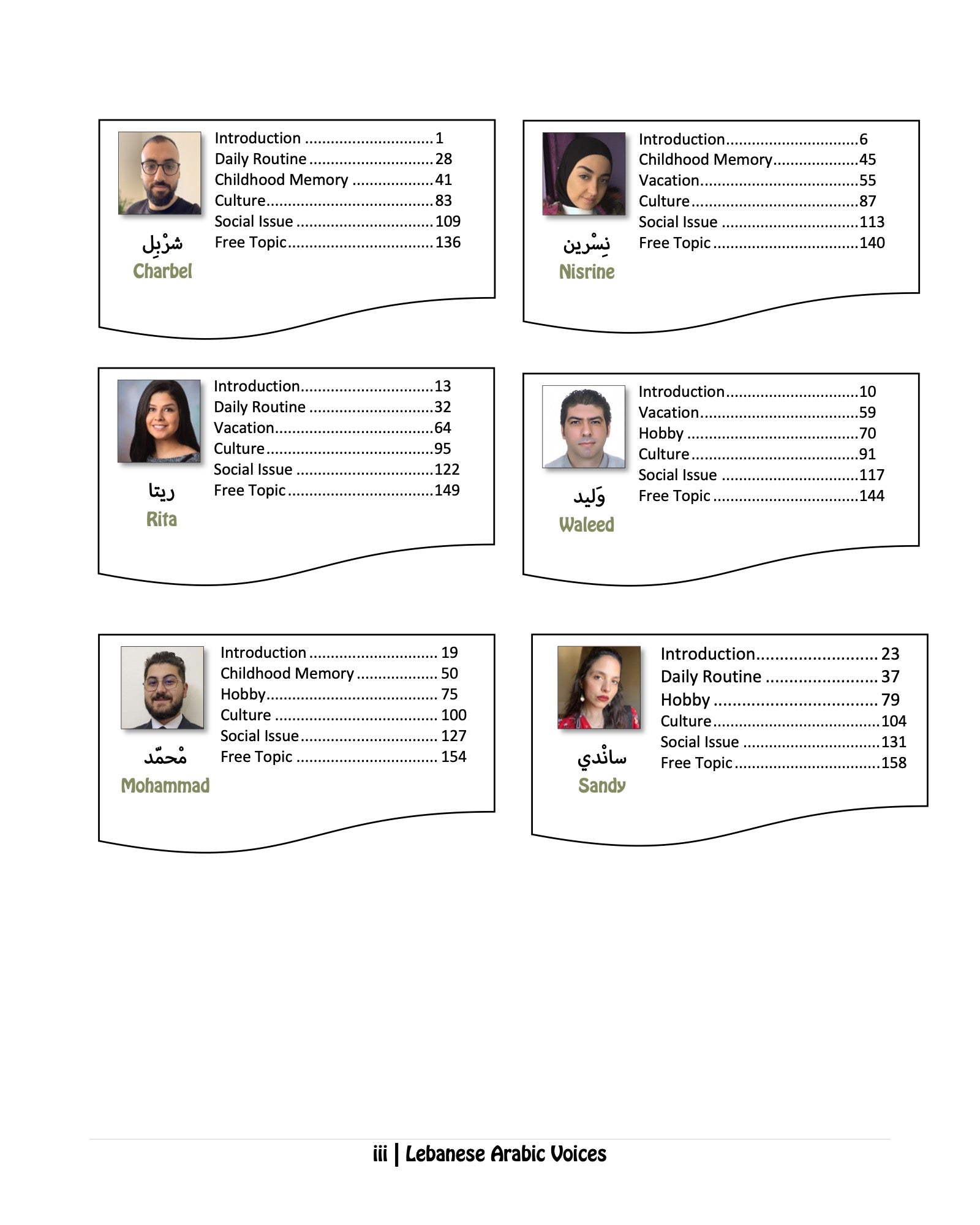 Lebanese Arabic Voices