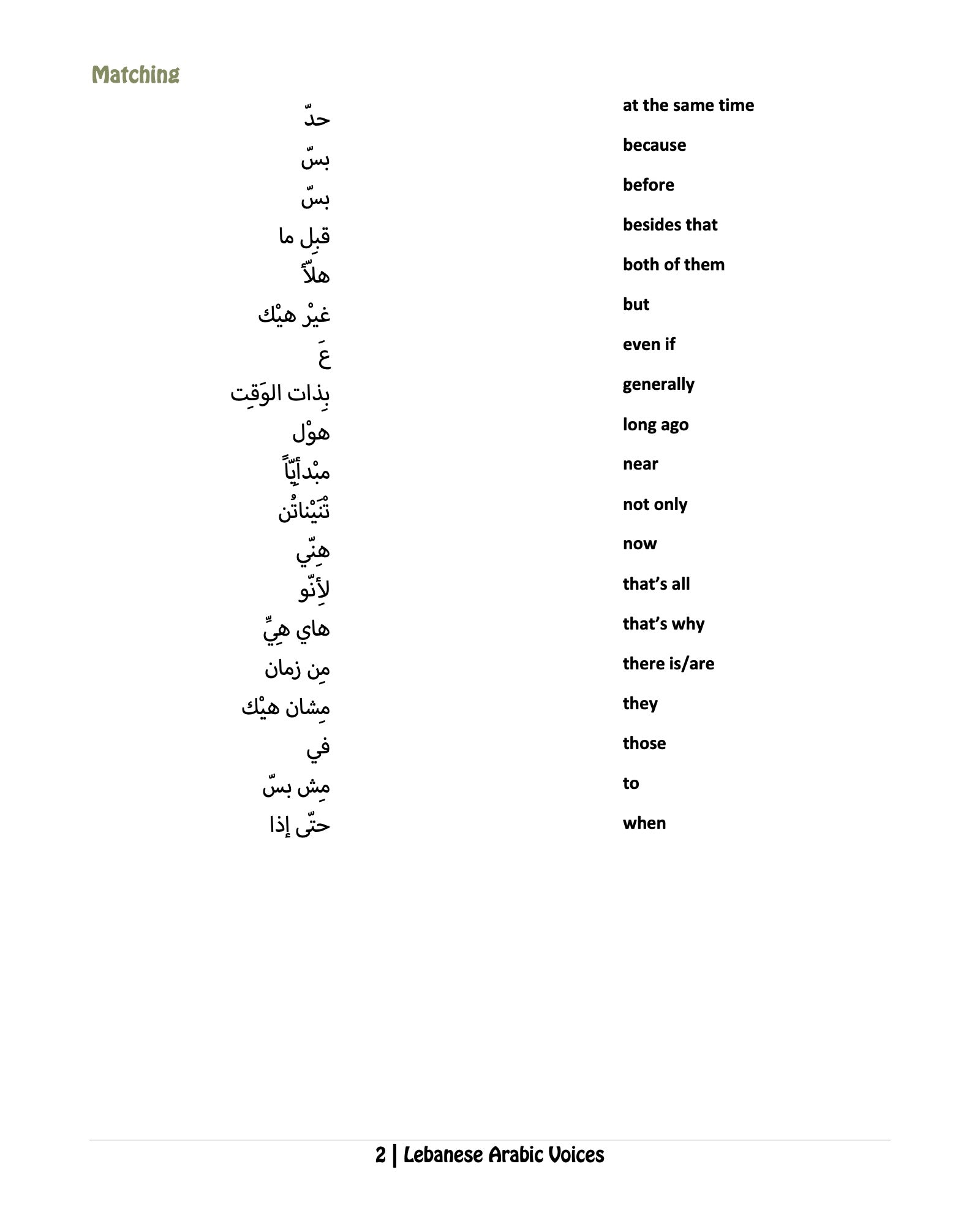Lebanese Arabic Voices