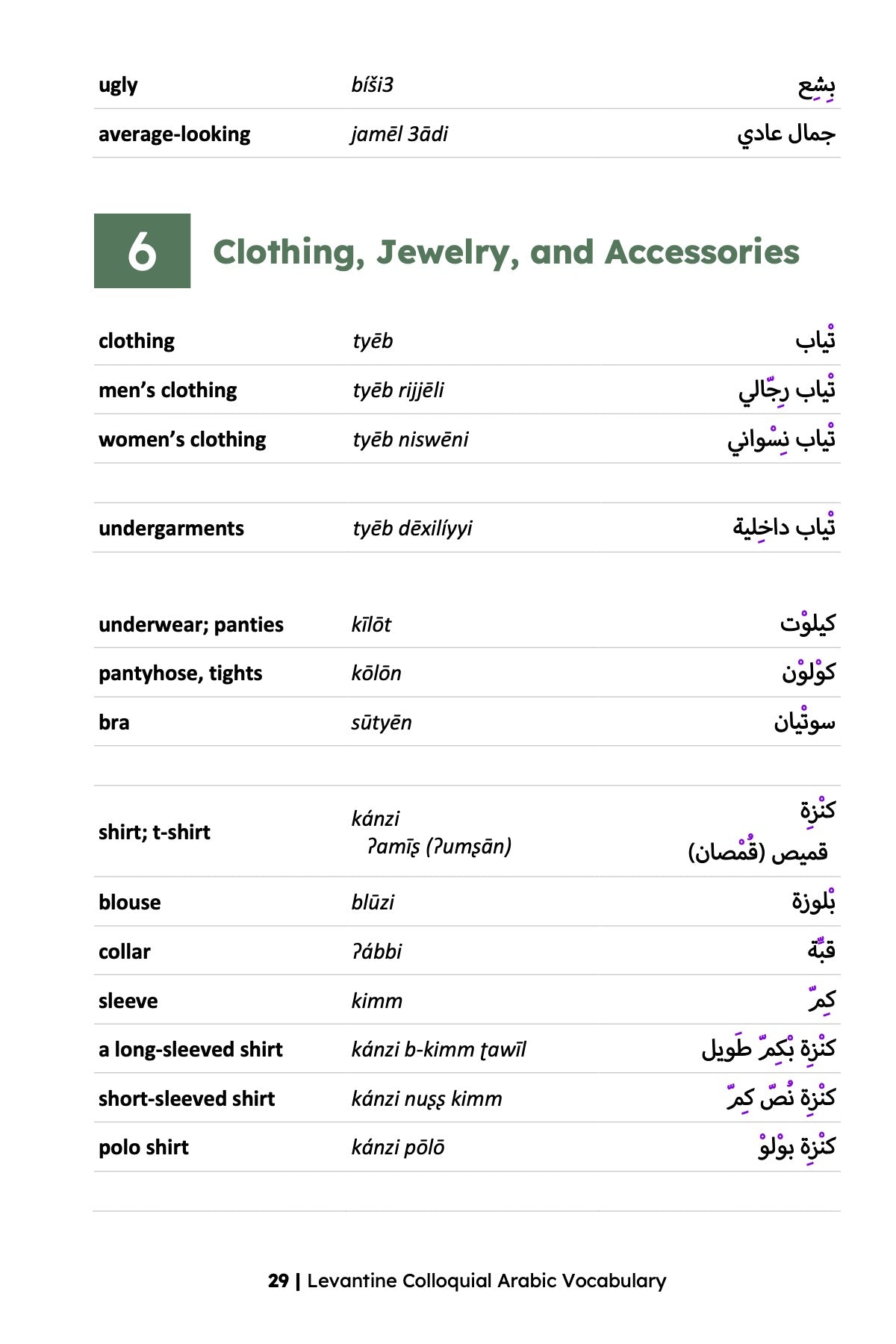 Levantine Colloquial Arabic Vocabulary