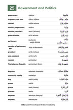 Levantine Colloquial Arabic Vocabulary