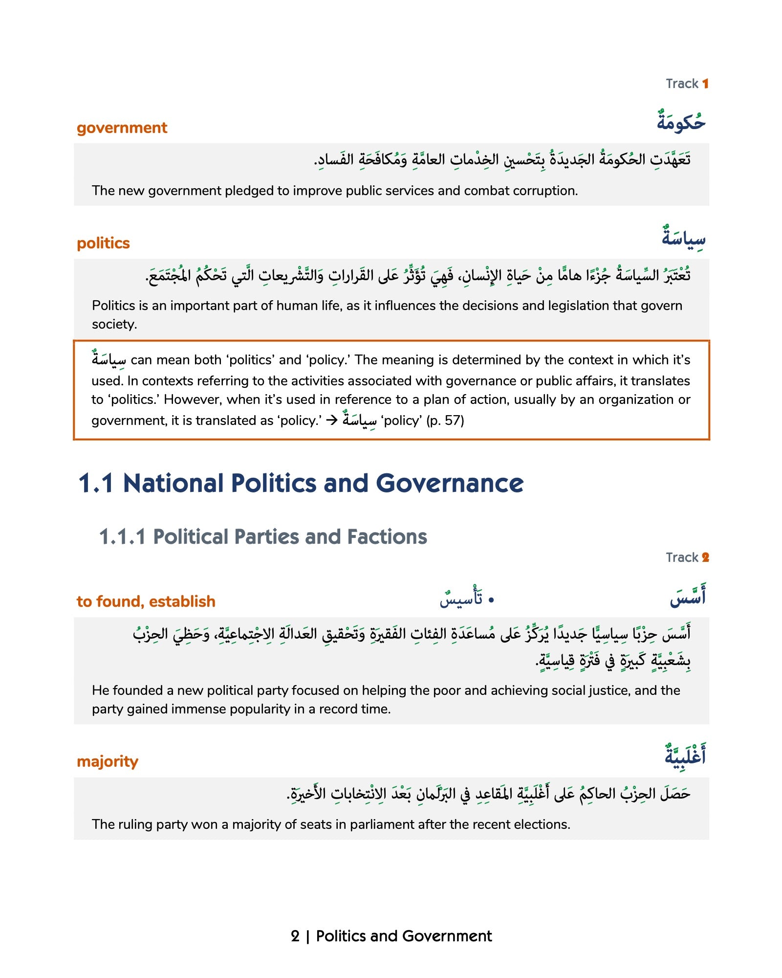 Media Arabic Vocabulary 1 - Lingualism