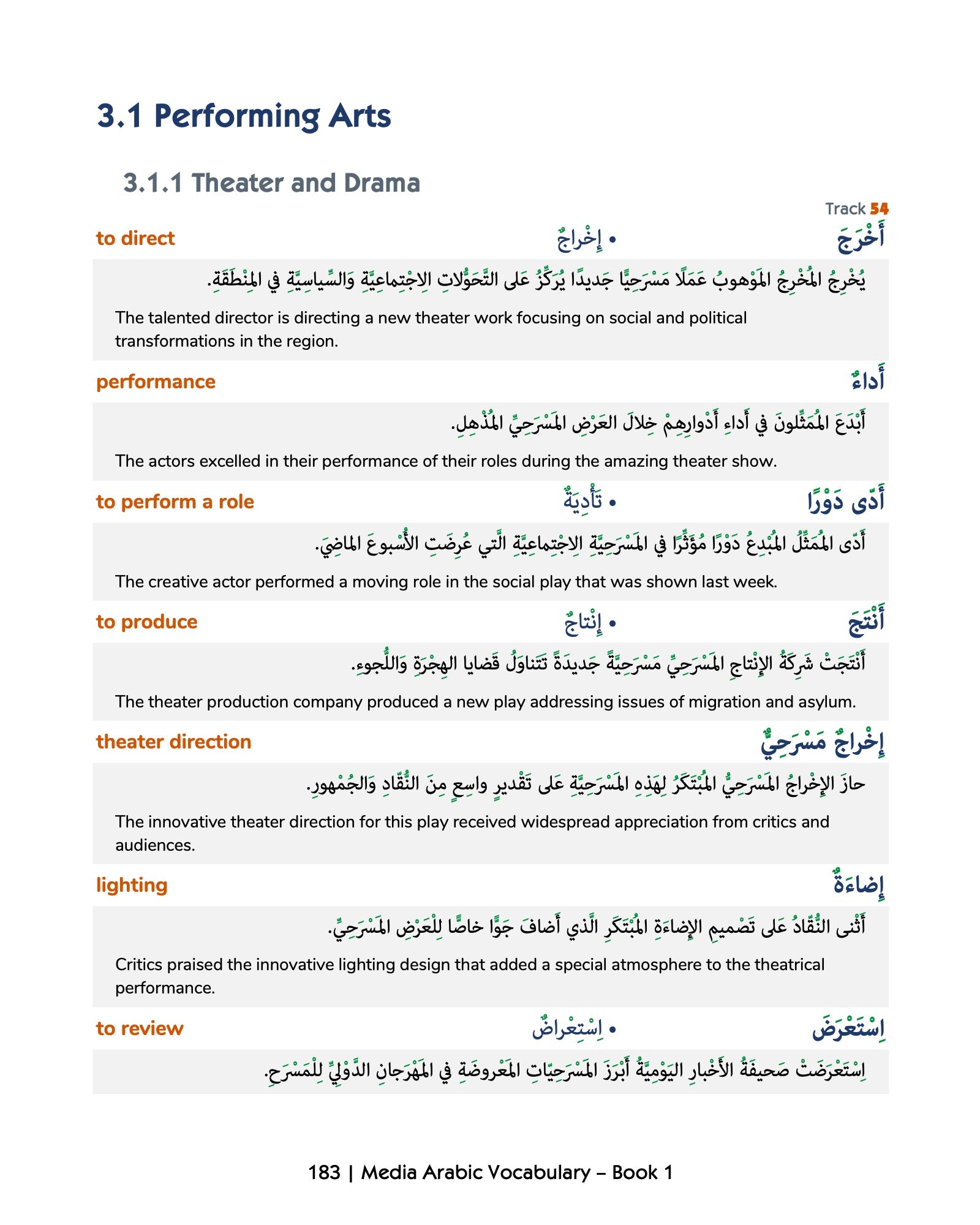 Media Arabic Vocabulary 1-preview-6