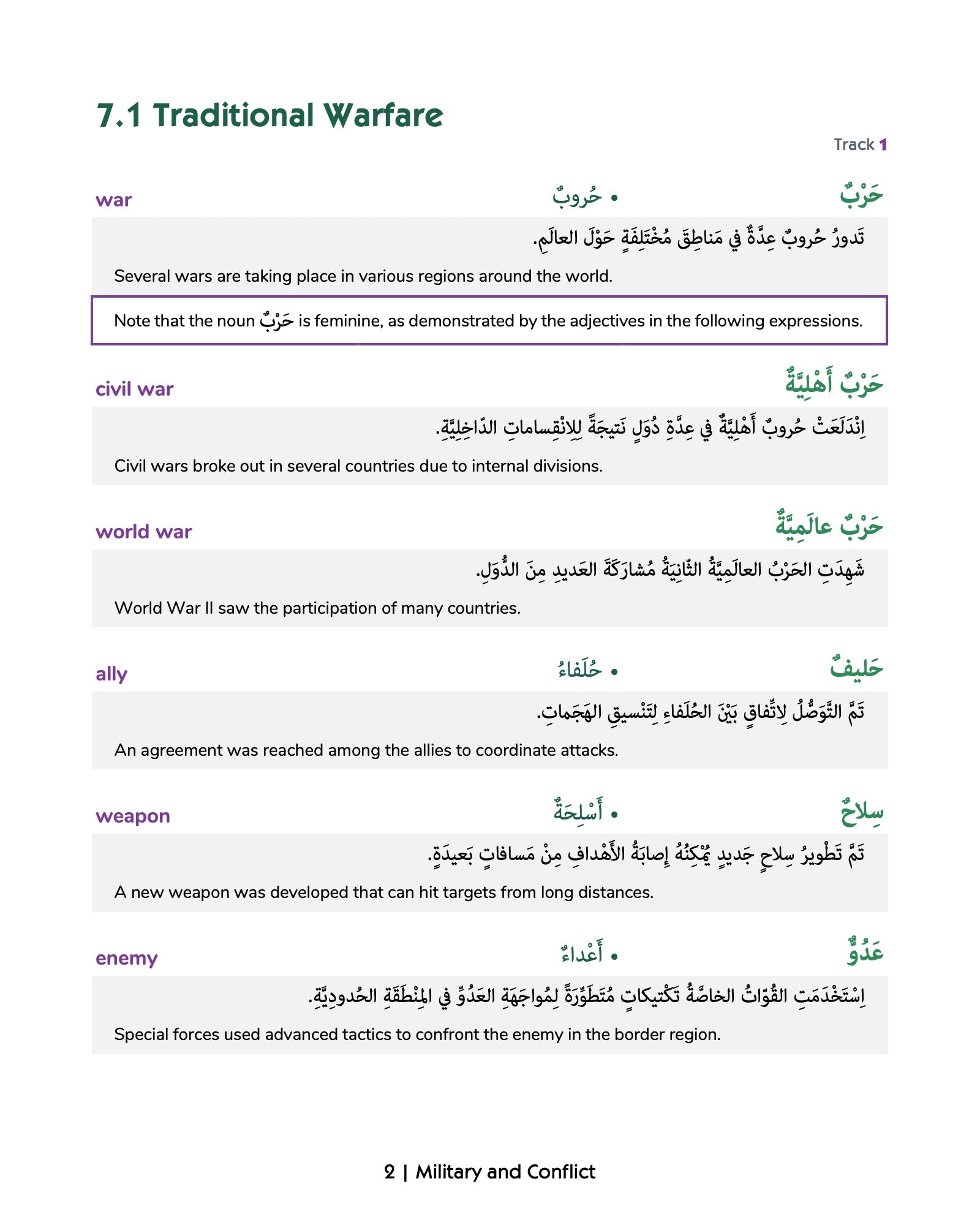 Media Arabic Vocabulary 3