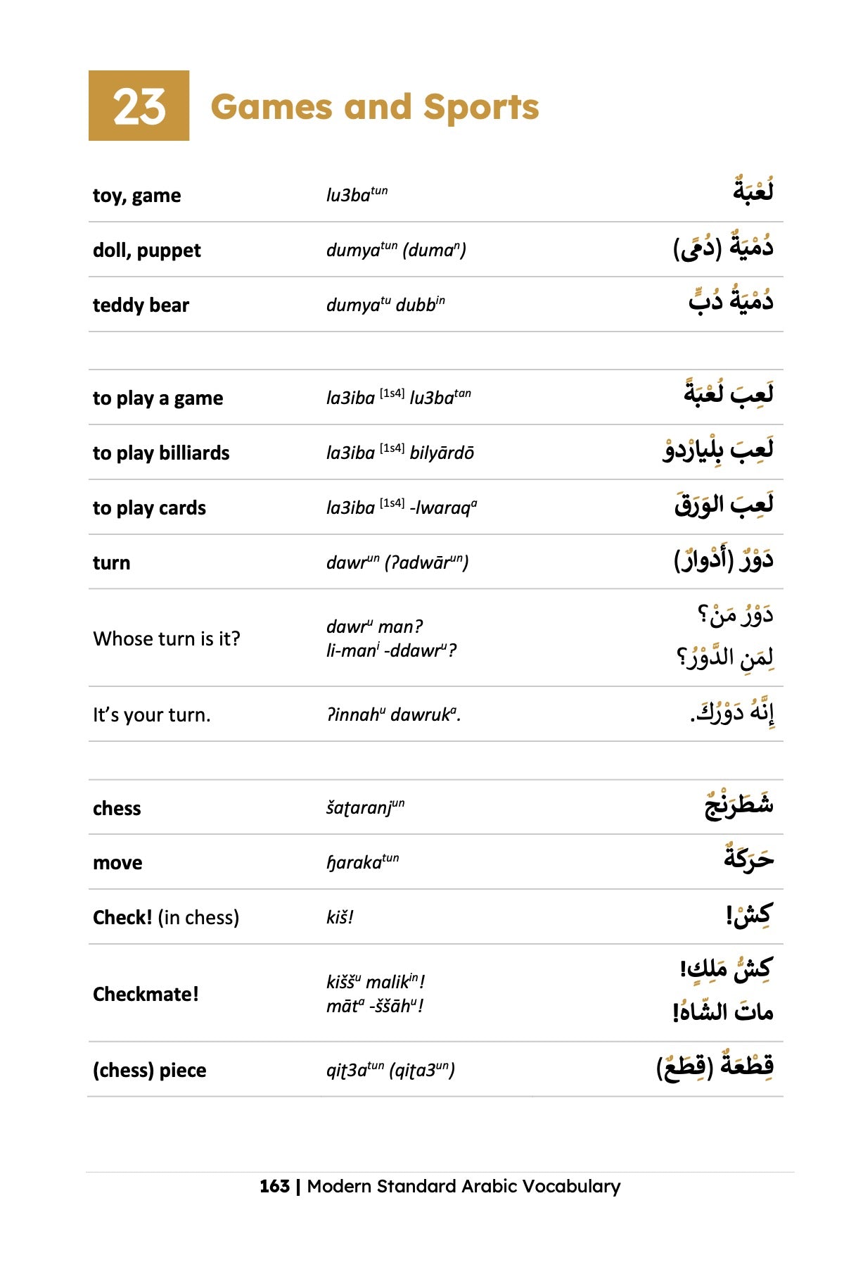 Modern Standard Arabic Vocabulary