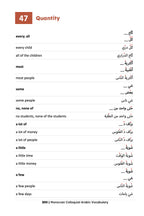 Moroccan Colloquial Arabic Vocabulary