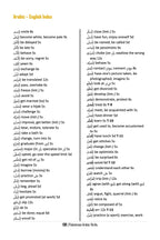 Palestinian Arabic Verbs