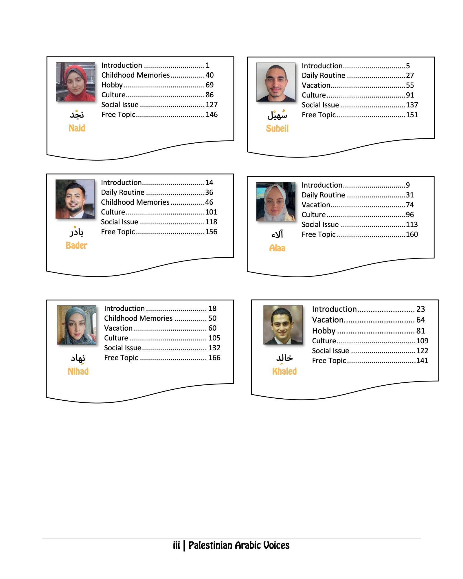 Palestinian Arabic Voices-sample-1