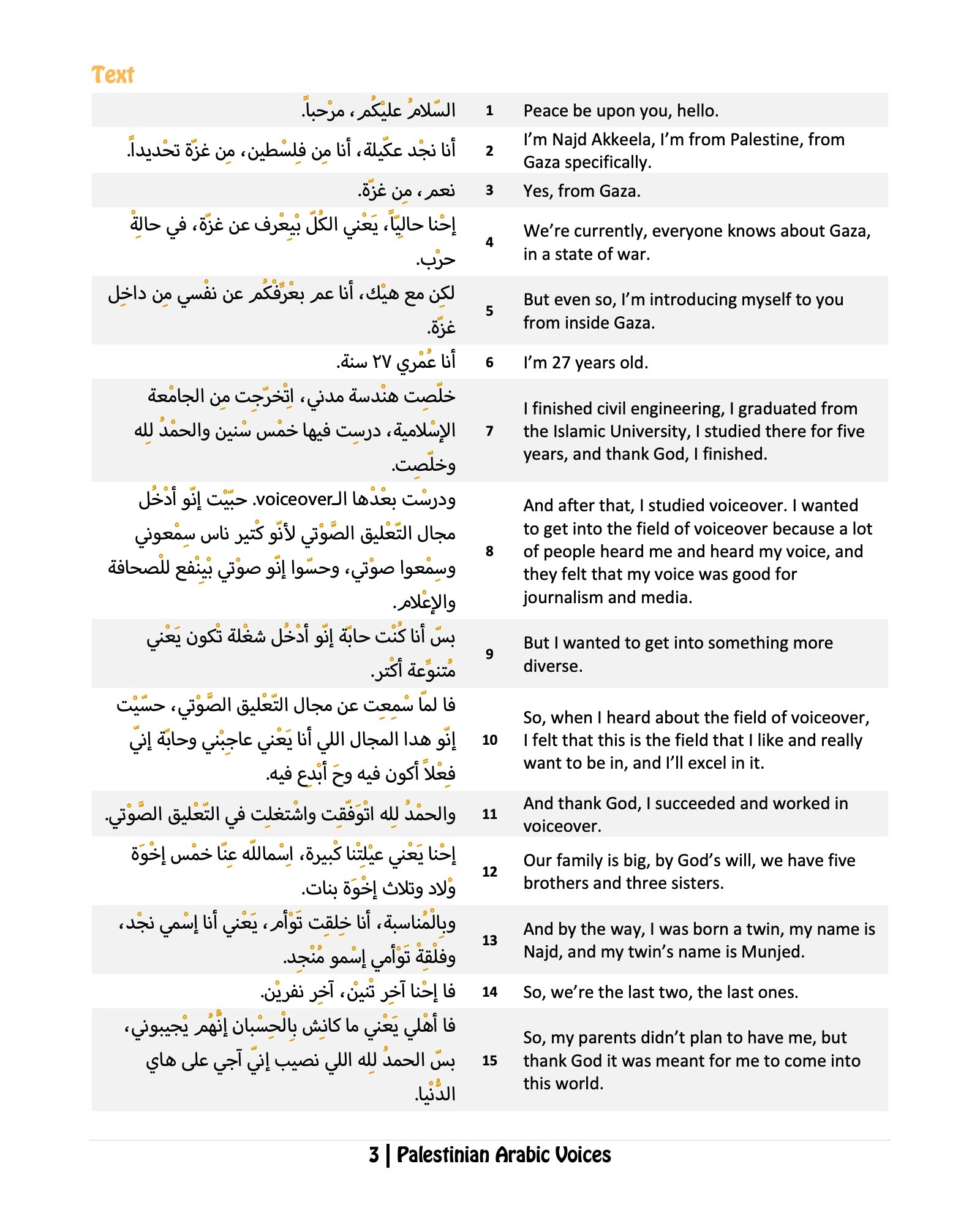 Palestinian Arabic Voices-sample-4