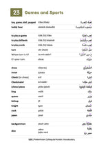 Palestinian Colloquial Arabic Vocabulary