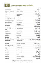 Palestinian Colloquial Arabic Vocabulary