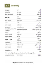 Palestinian Colloquial Arabic Vocabulary