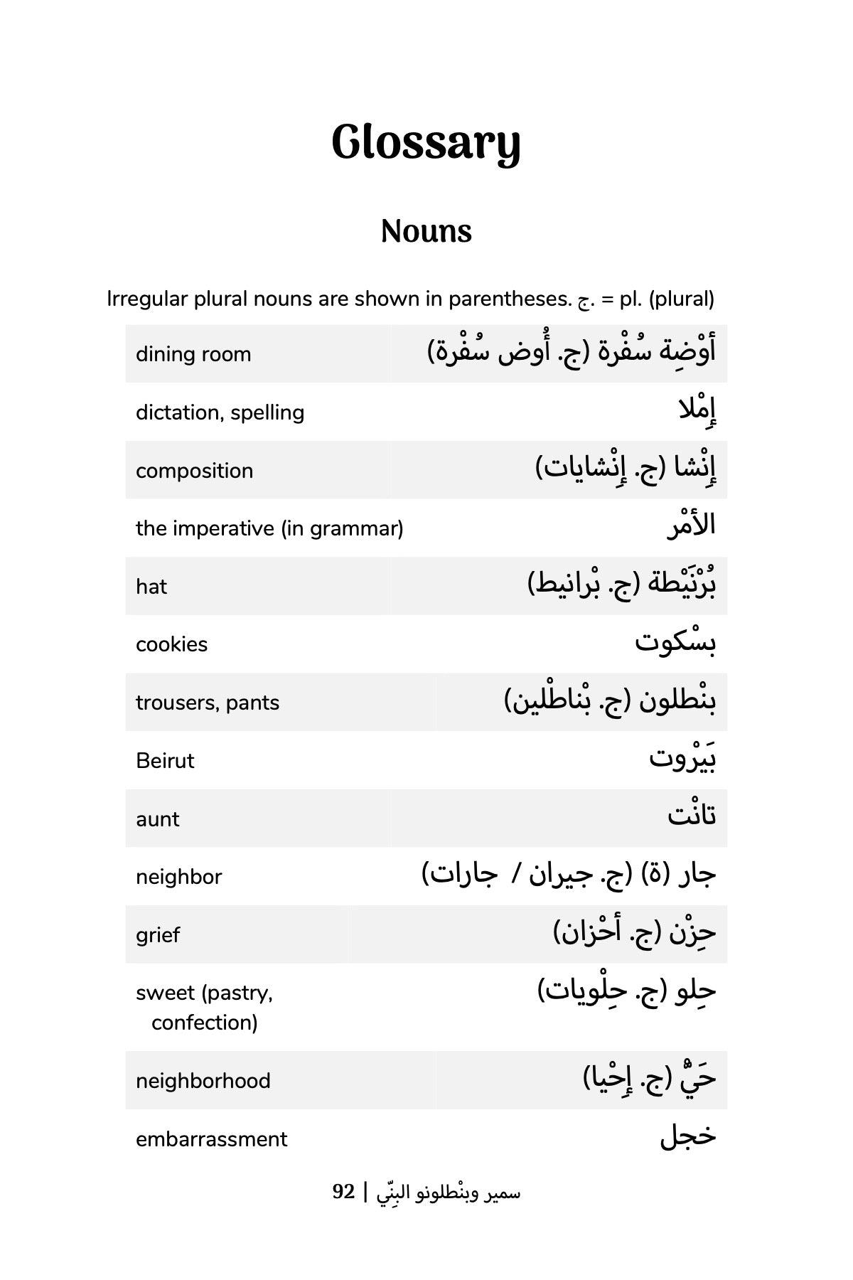 Samir and His Brown Trousers (Levantine Arabic)