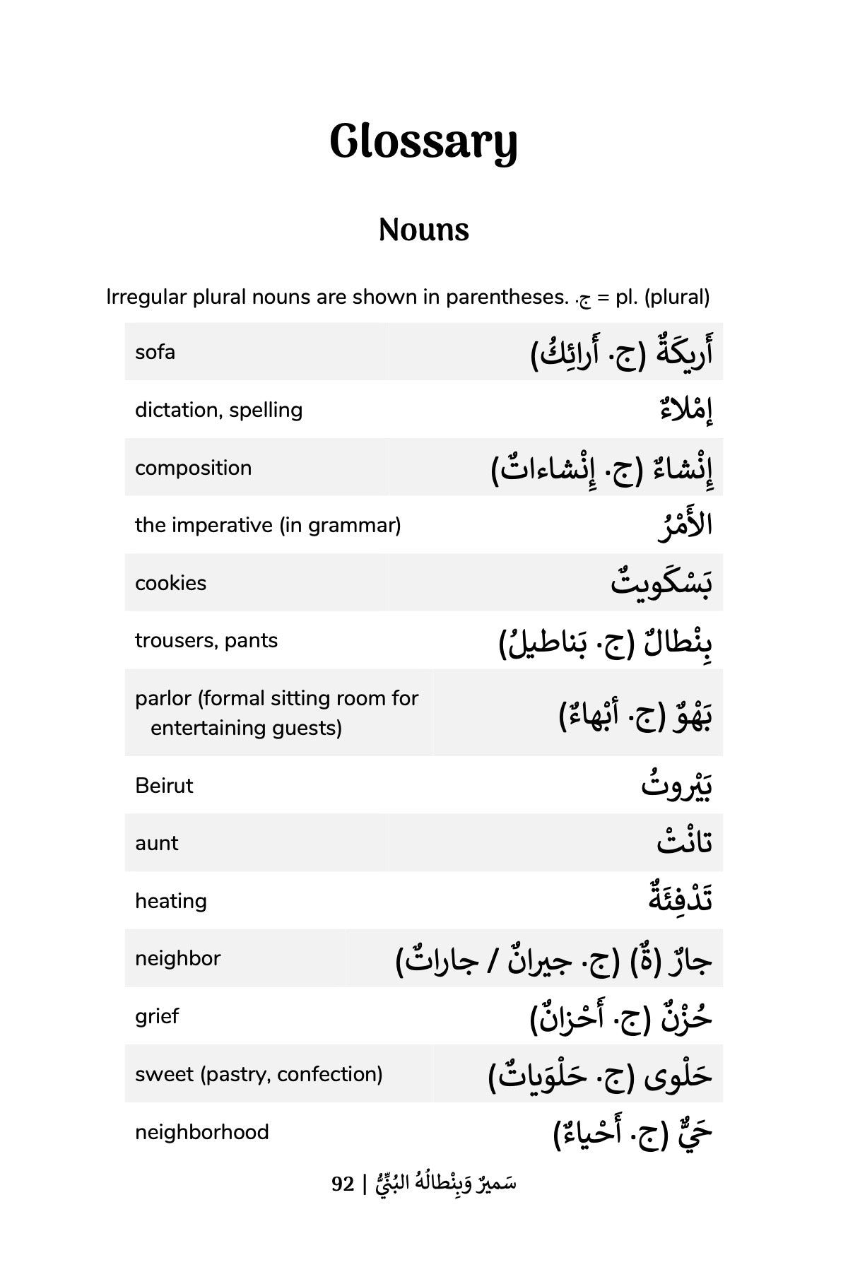 Samir and His Brown Trousers (MSA)