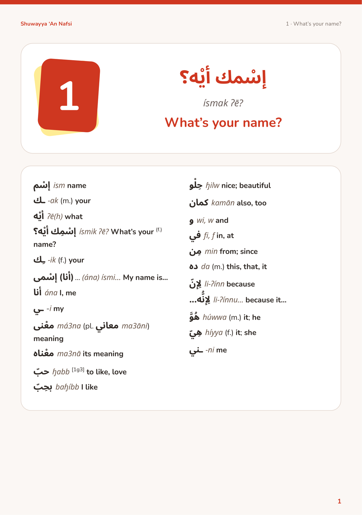 Shuwayya ‘An Nafsi — interior page 1