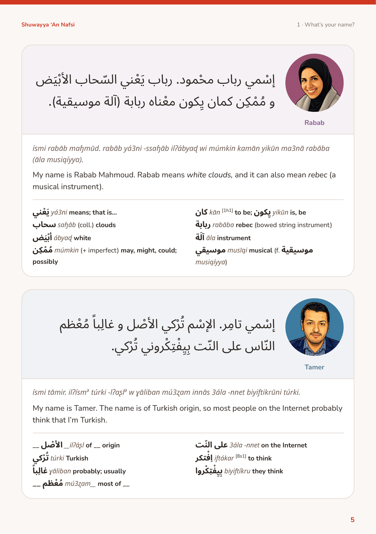 Shuwayya ‘An Nafsi — interior page 5