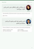 Shwayy ‘An Haali — interior page 3