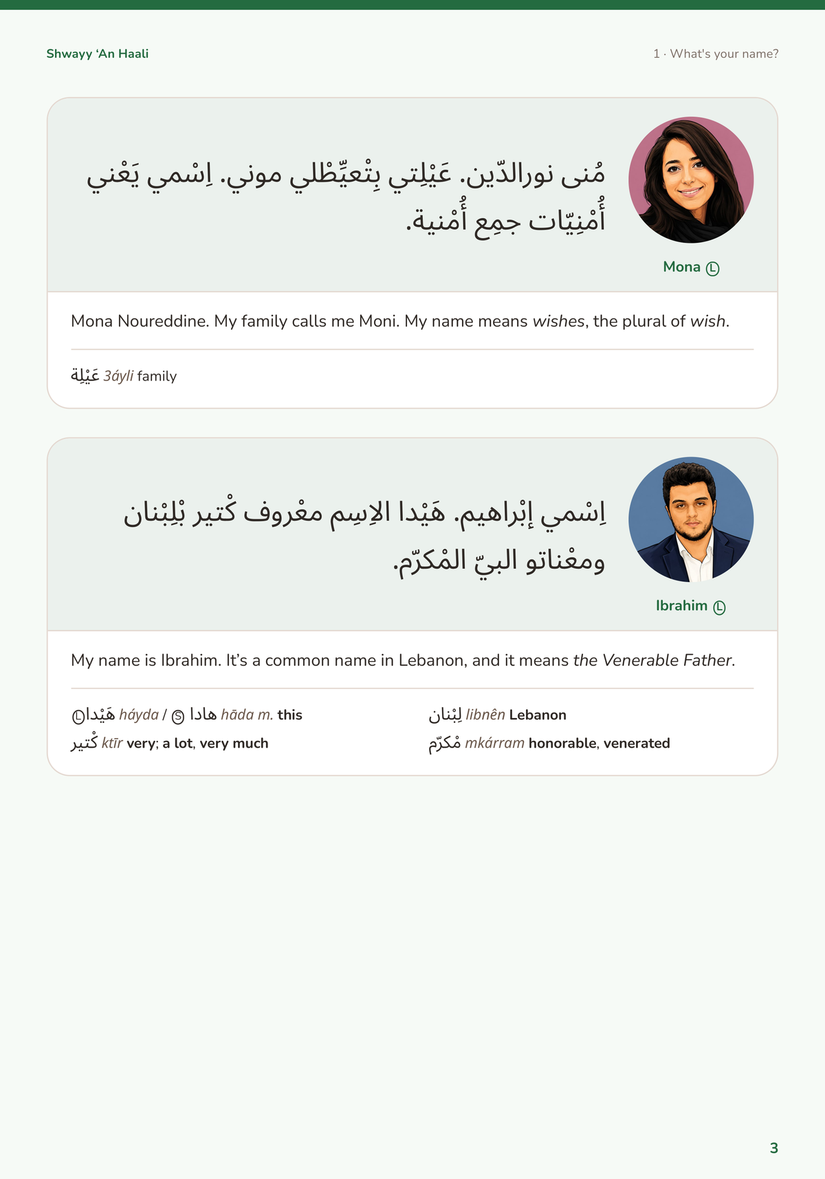 Shwayy ‘An Haali — interior page 3