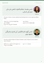 Shwayy ‘An Haali — interior page 4