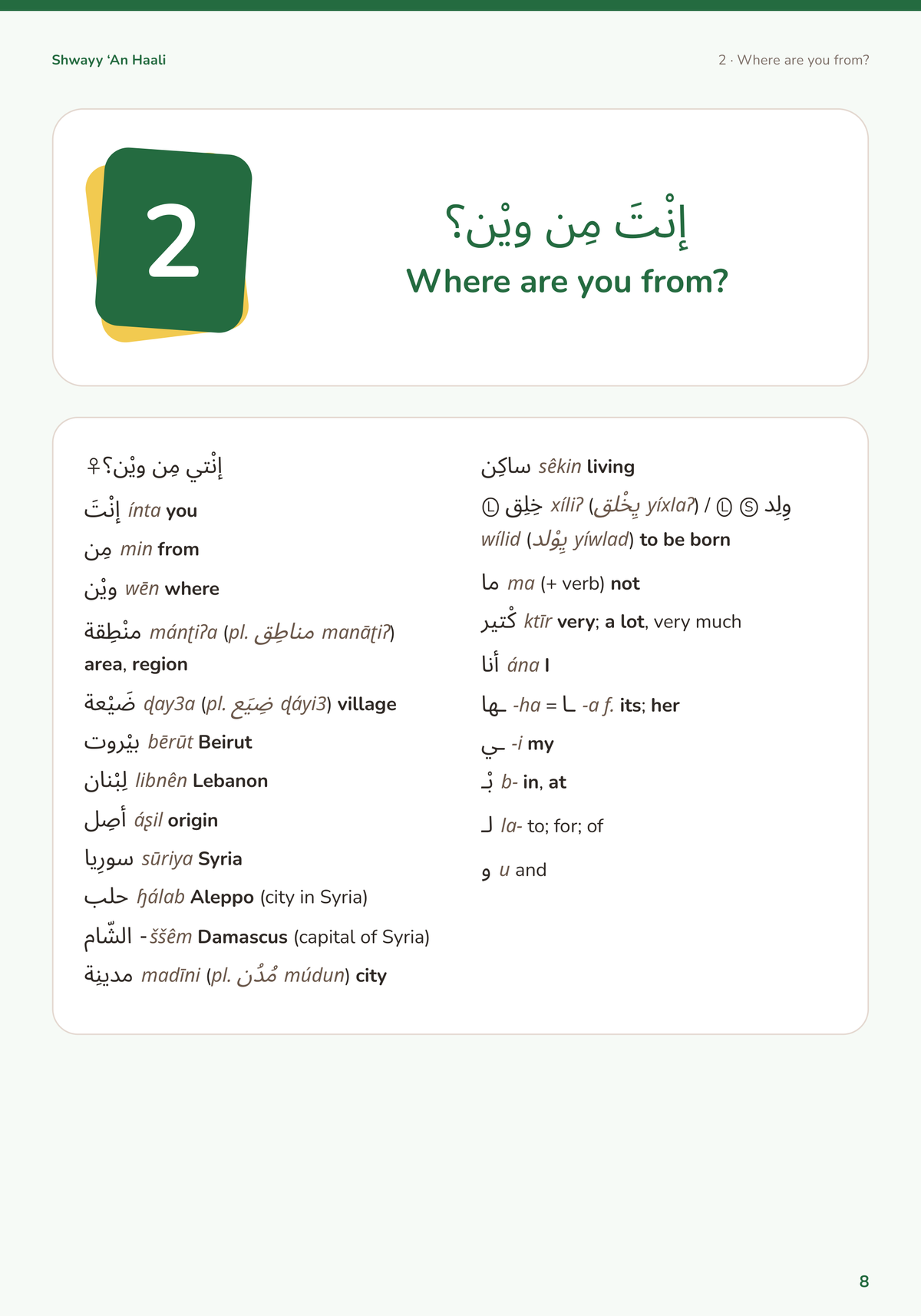 Shwayy ‘An Haali — interior page 8