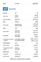 Tunisian Colloquial Arabic Vocabulary