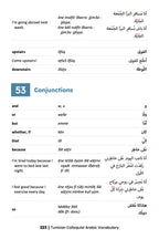 Tunisian Colloquial Arabic Vocabulary