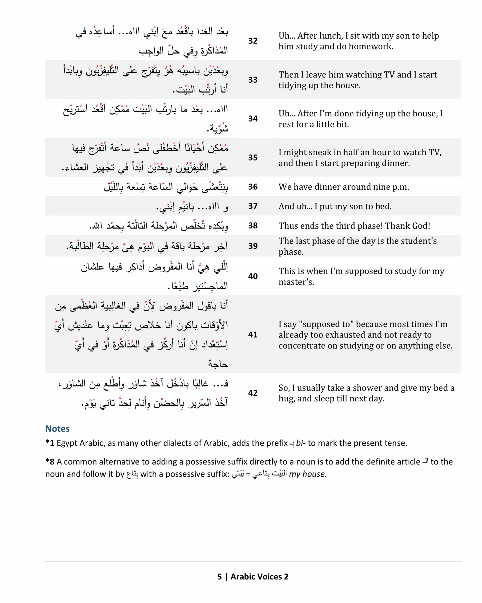 Arabic Voices 2