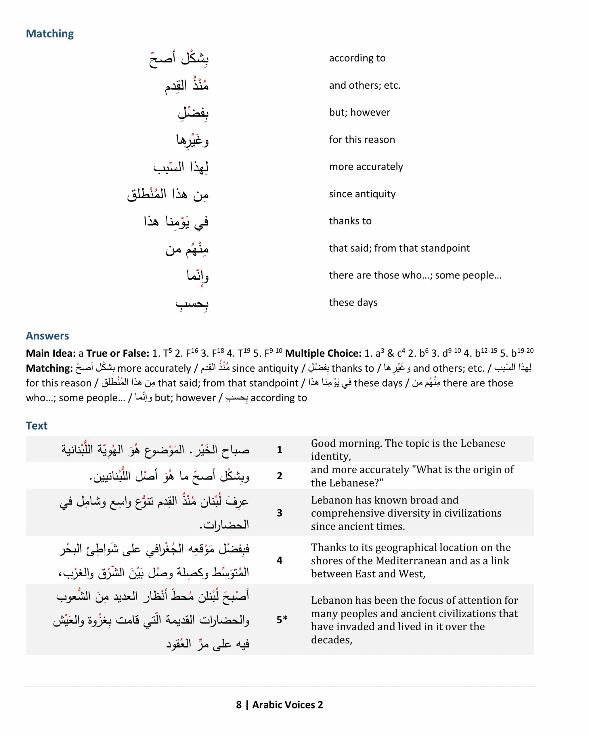 Arabic Voices 2