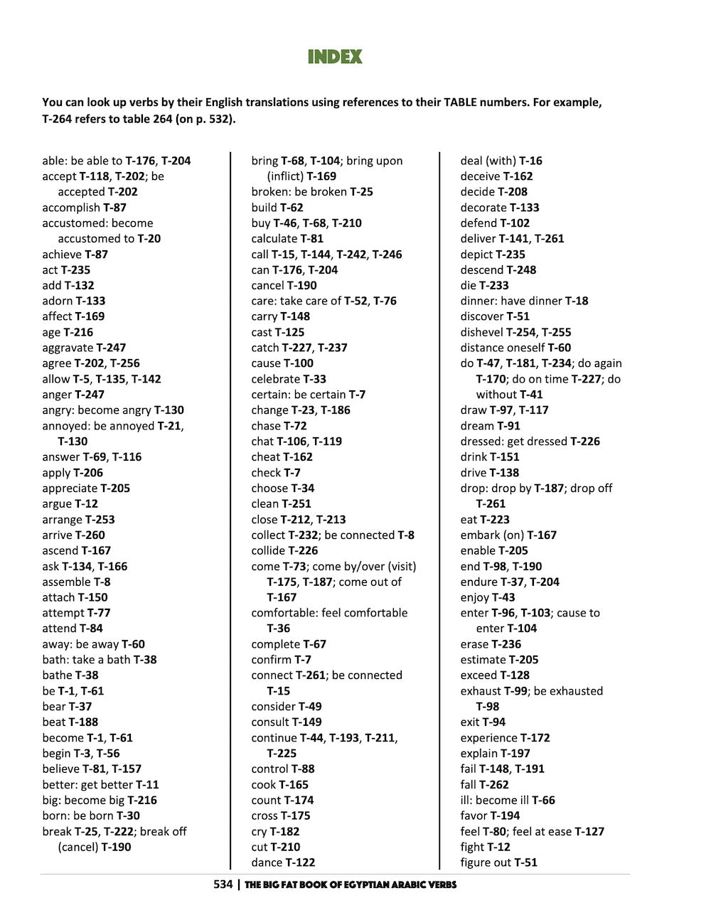 The Big Fat Book of Egyptian Arabic Verbs