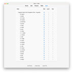 Egyptian Arabic Verb Conjugation Drills: Anki Flashcards (Set 1)