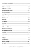 Egyptian Colloquial Arabic Vocabulary