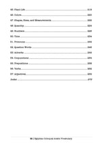 Egyptian Colloquial Arabic Vocabulary