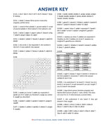 Egyptian Colloquial Arabic Verbs: Exercise Book