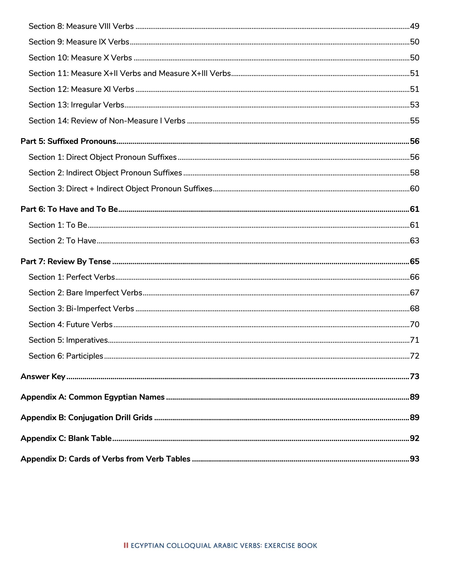 Egyptian Colloquial Arabic Verbs: Exercise Book