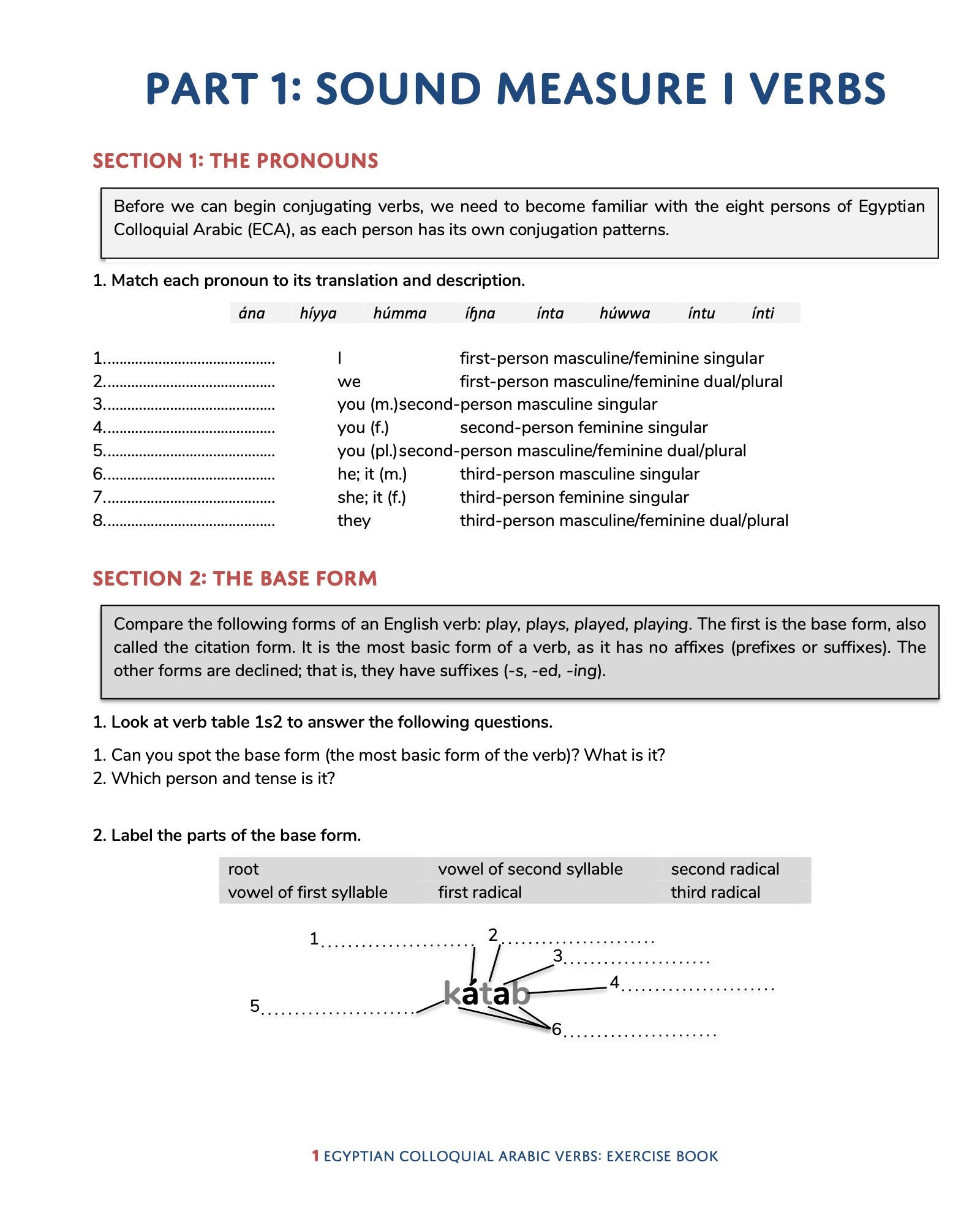 Egyptian Colloquial Arabic Verbs: Exercise Book