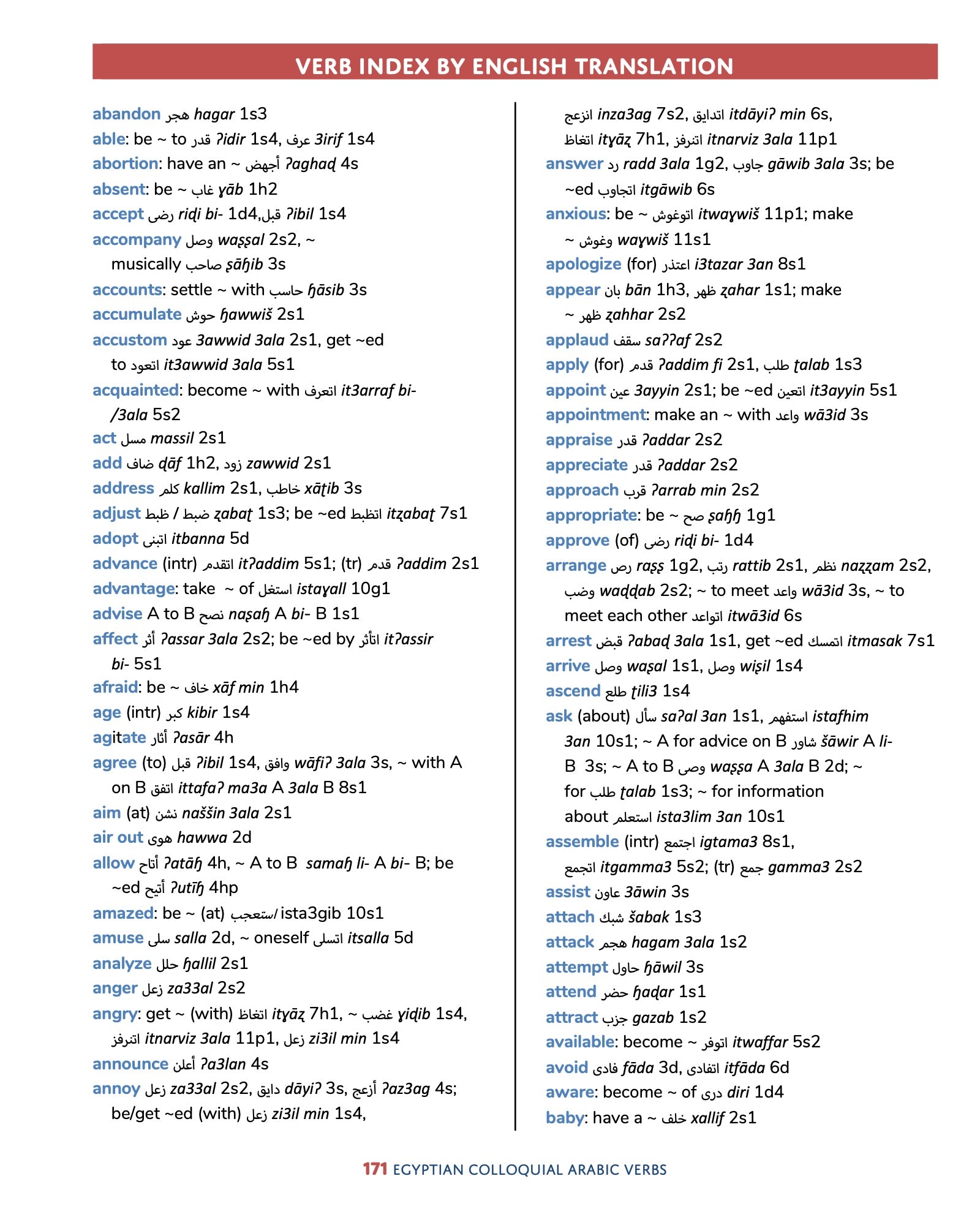 Egyptian Colloquial Arabic Verbs