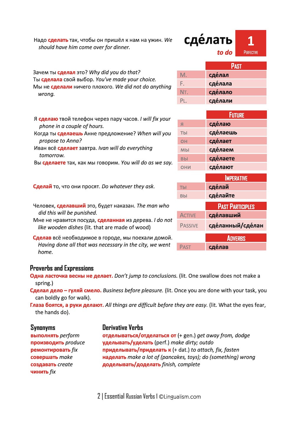 Essential Russian Verbs