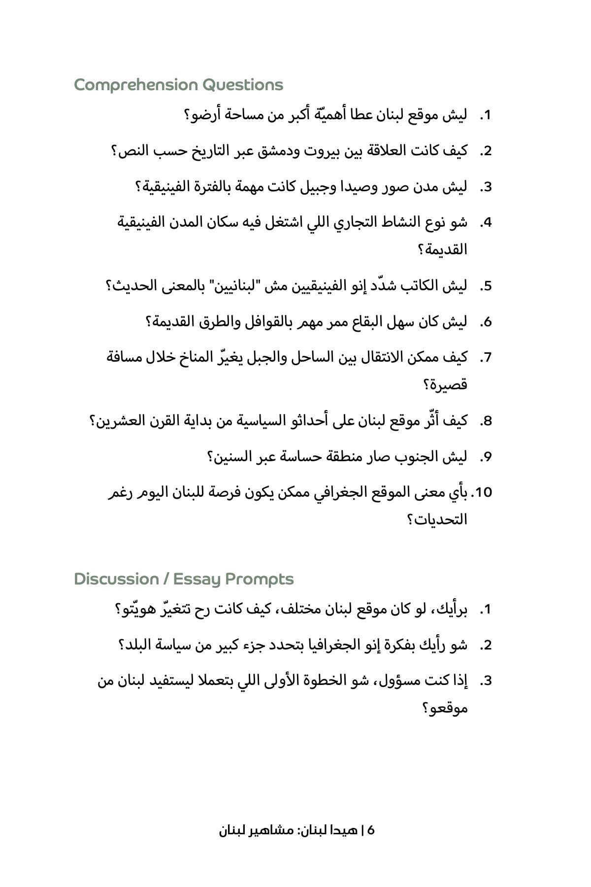 This is Lebanon... The Geography of Lebanon