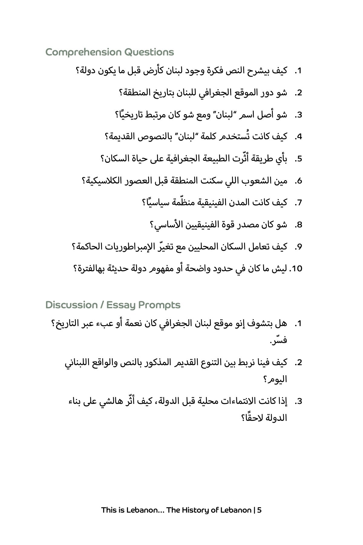 This is Lebanon... The History of Lebanon