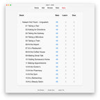 Kalaam Kull Yoom 1: Anki Flashcards
