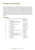 Kameen Shwayy 'An Haali