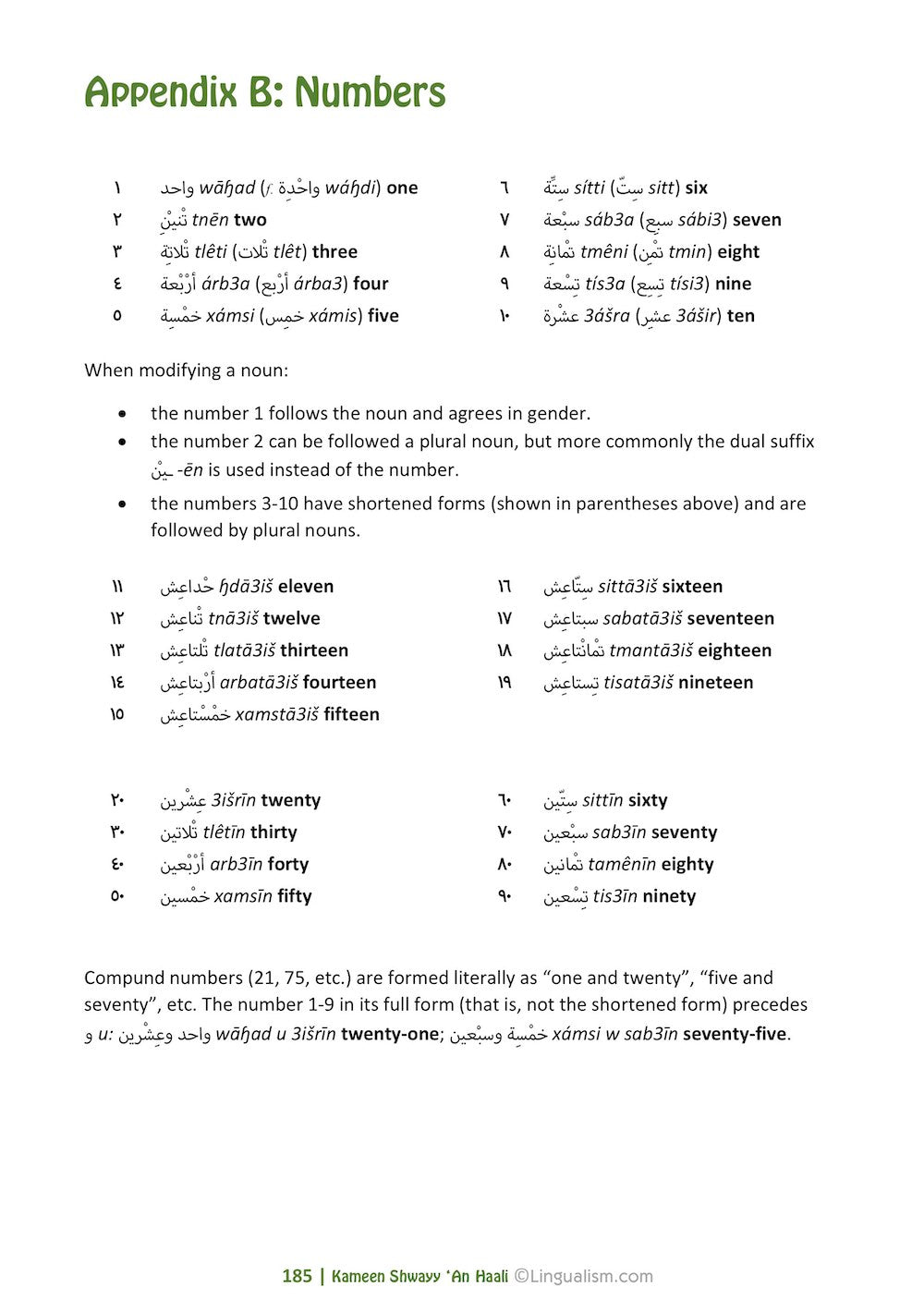 Kameen Shwayy 'An Haali