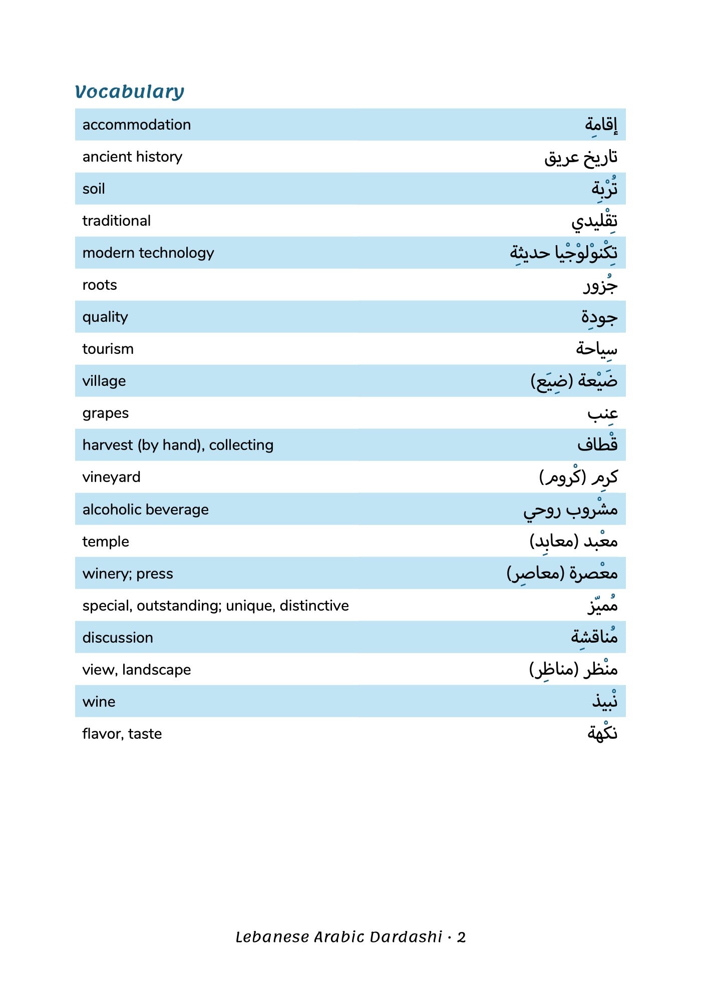 Lebanese Arabic Dardashi