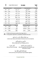 Levantine Arabic Verbs