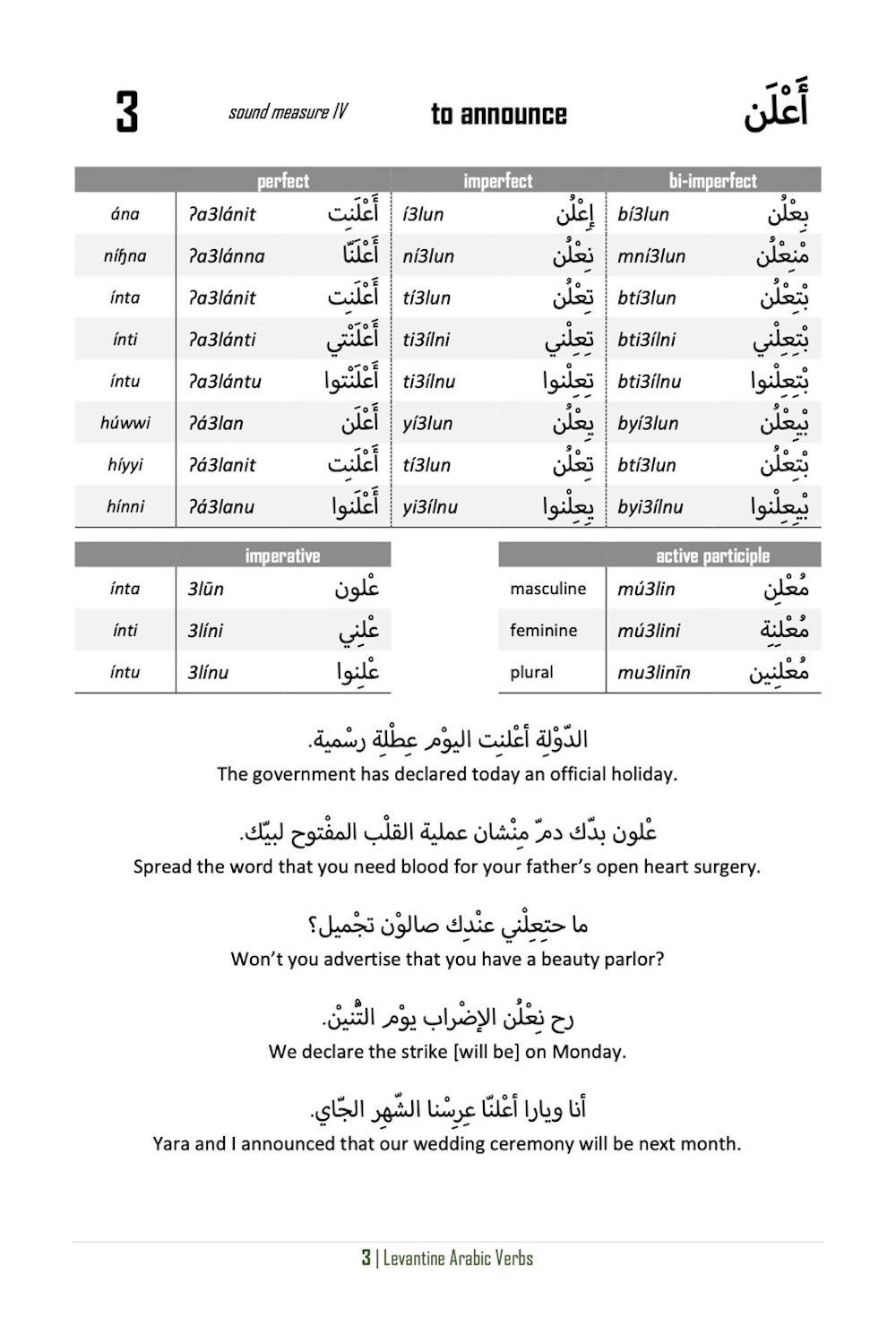 Levantine Arabic Verbs