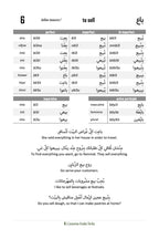 Levantine Arabic Verbs