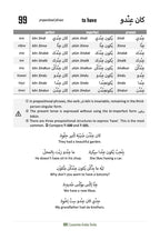 Levantine Arabic Verbs