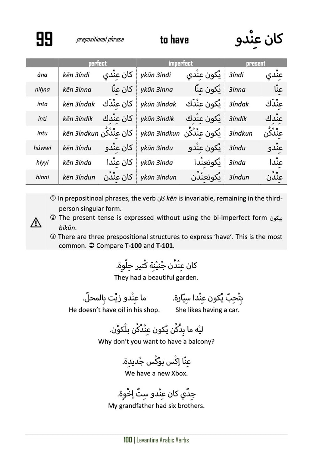 Levantine Arabic Verbs