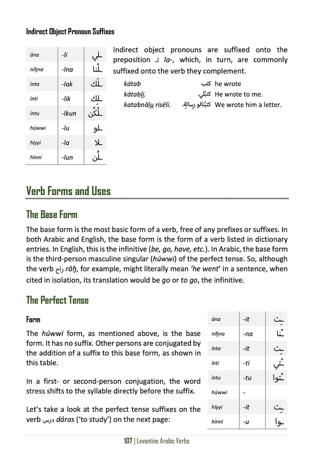 Levantine Arabic Verbs